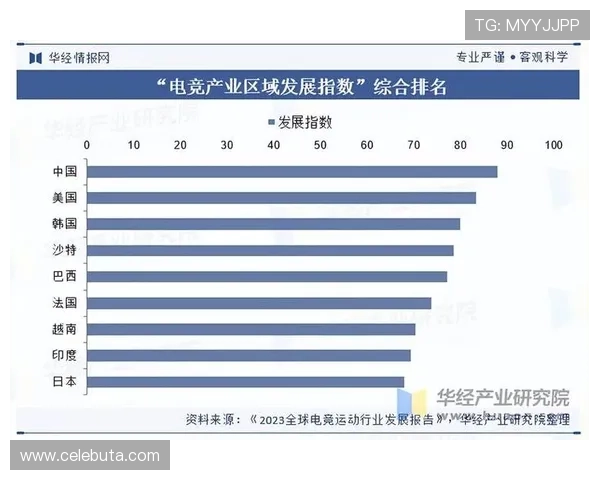 分析AG电子游艺的发展历史与未来趋势，掌握行业最新动态