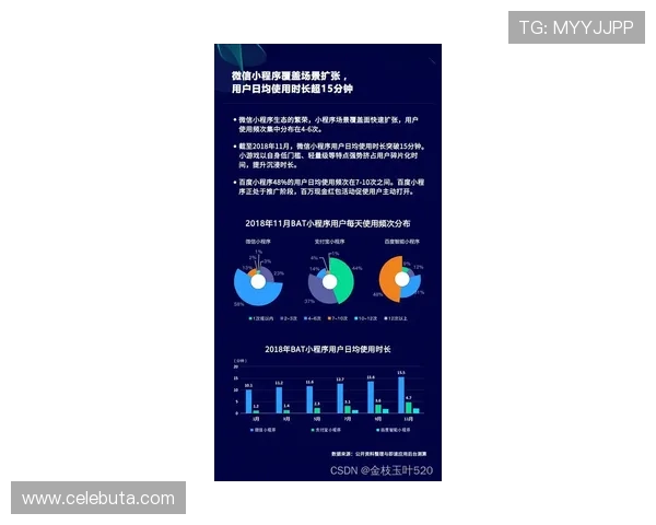 星空体育真人登录账号安全保护措施全面解析保障用户财产安全